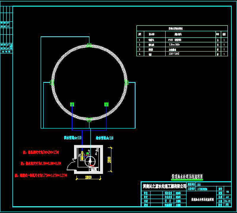 三門峽市廟底溝公園景觀噴泉池水處理設(shè)備項目